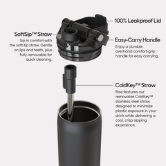 Rise 25oz | Matte Black